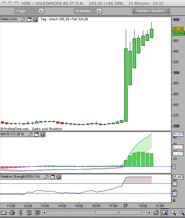 Hart aber Fair ! 195322
