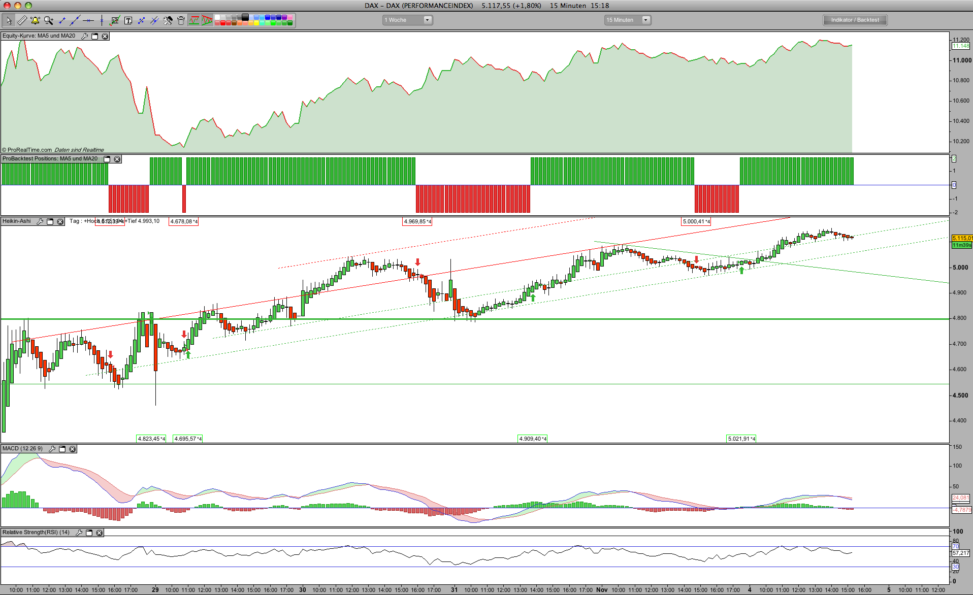 Hart aber Fair ! 197083