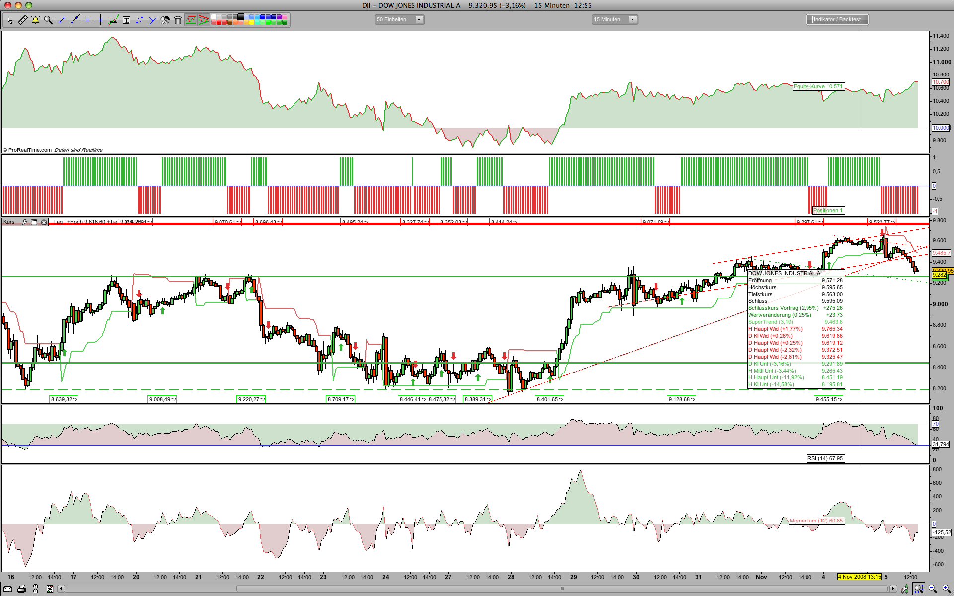 Hart aber Fair ! 197403
