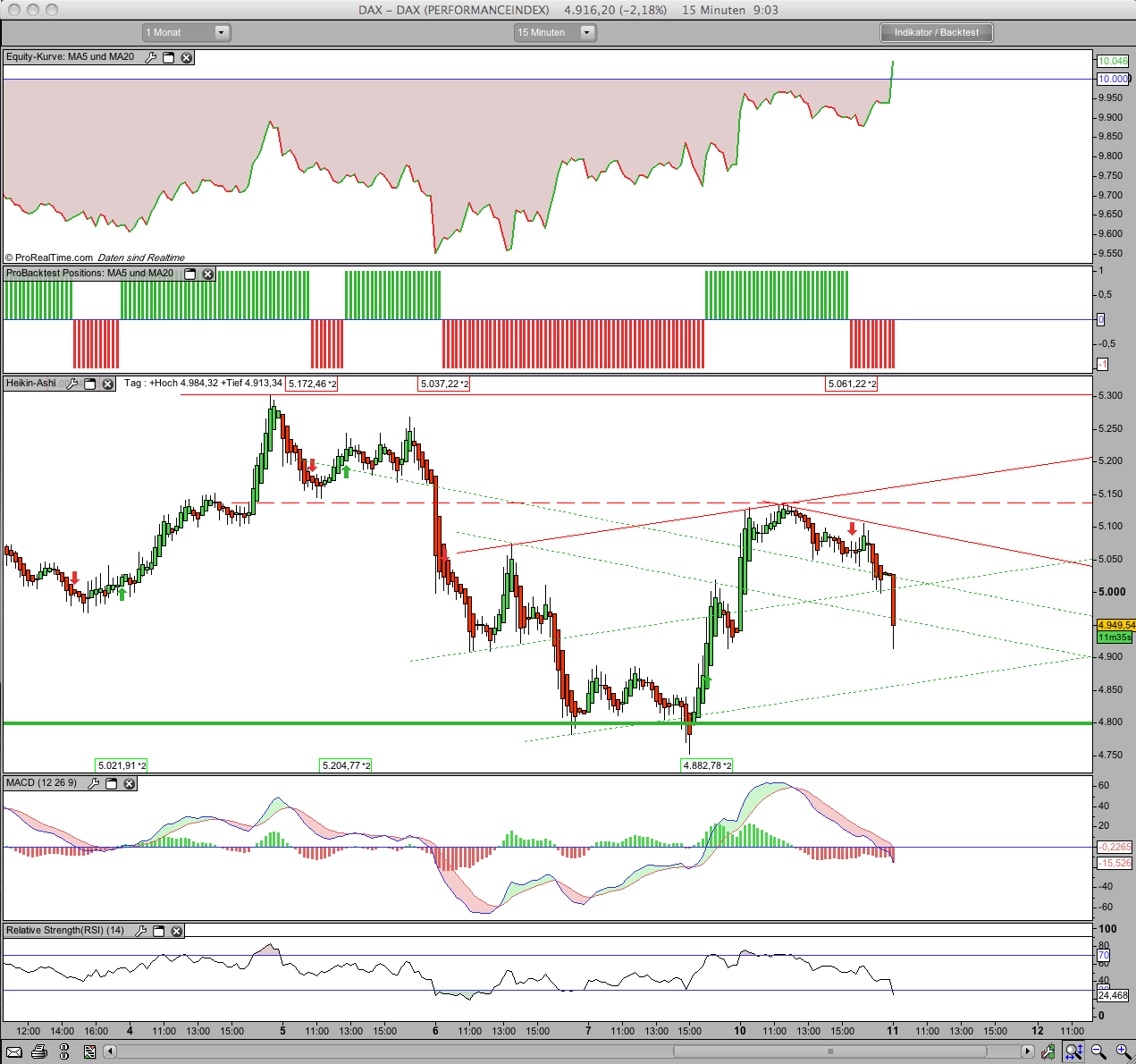 Hart aber Fair ! 198555