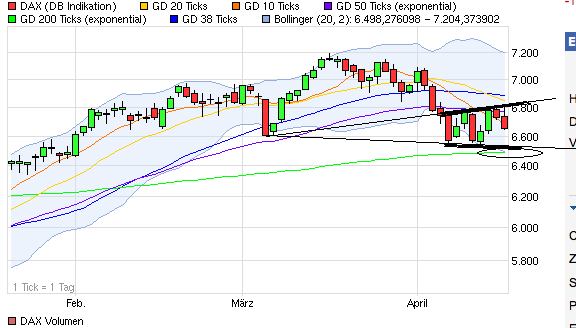 QV ultimate 2012 502525