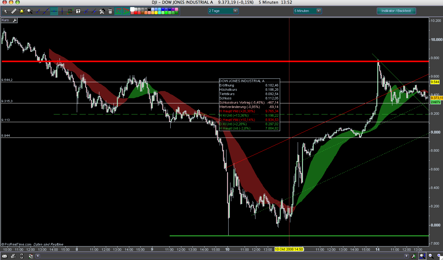 Hart aber Fair ! 192681