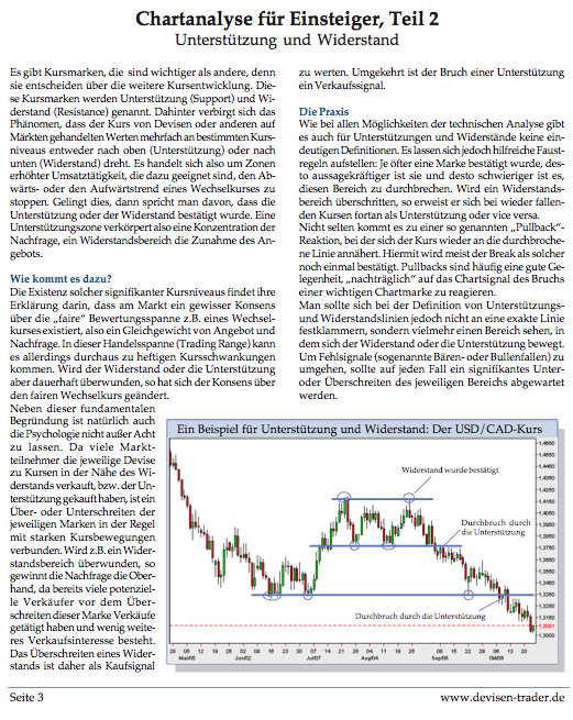 Die Märkte ändern sich , wir auch 172163