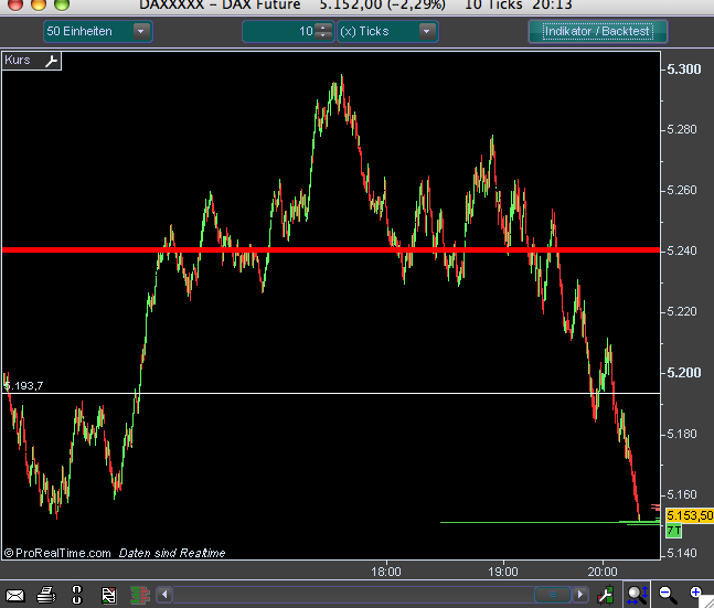 Hart aber Fair ! 192683