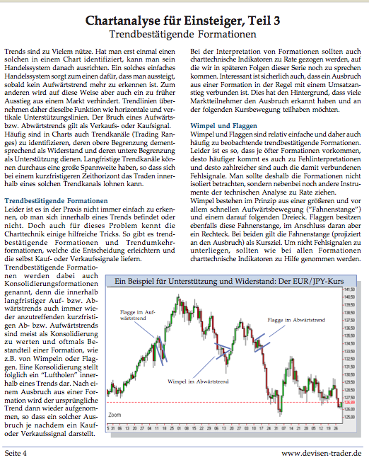 Die Märkte ändern sich , wir auch 172165