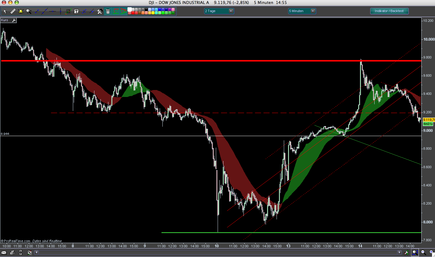 Hart aber Fair ! 192689