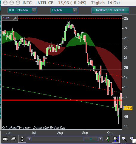 Hart aber Fair ! 192738