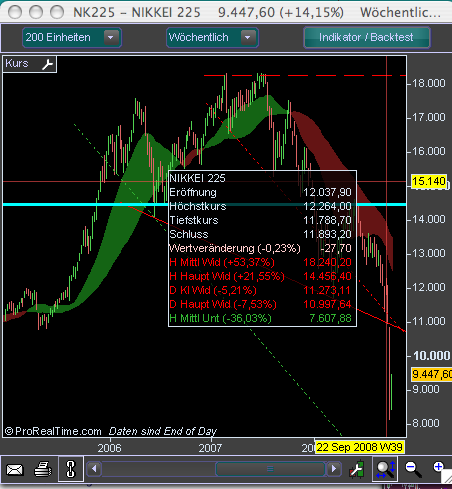Hart aber Fair ! 192739