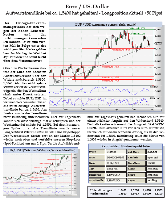 Das Bärengebrüll wird schon wieder lauter, 166820