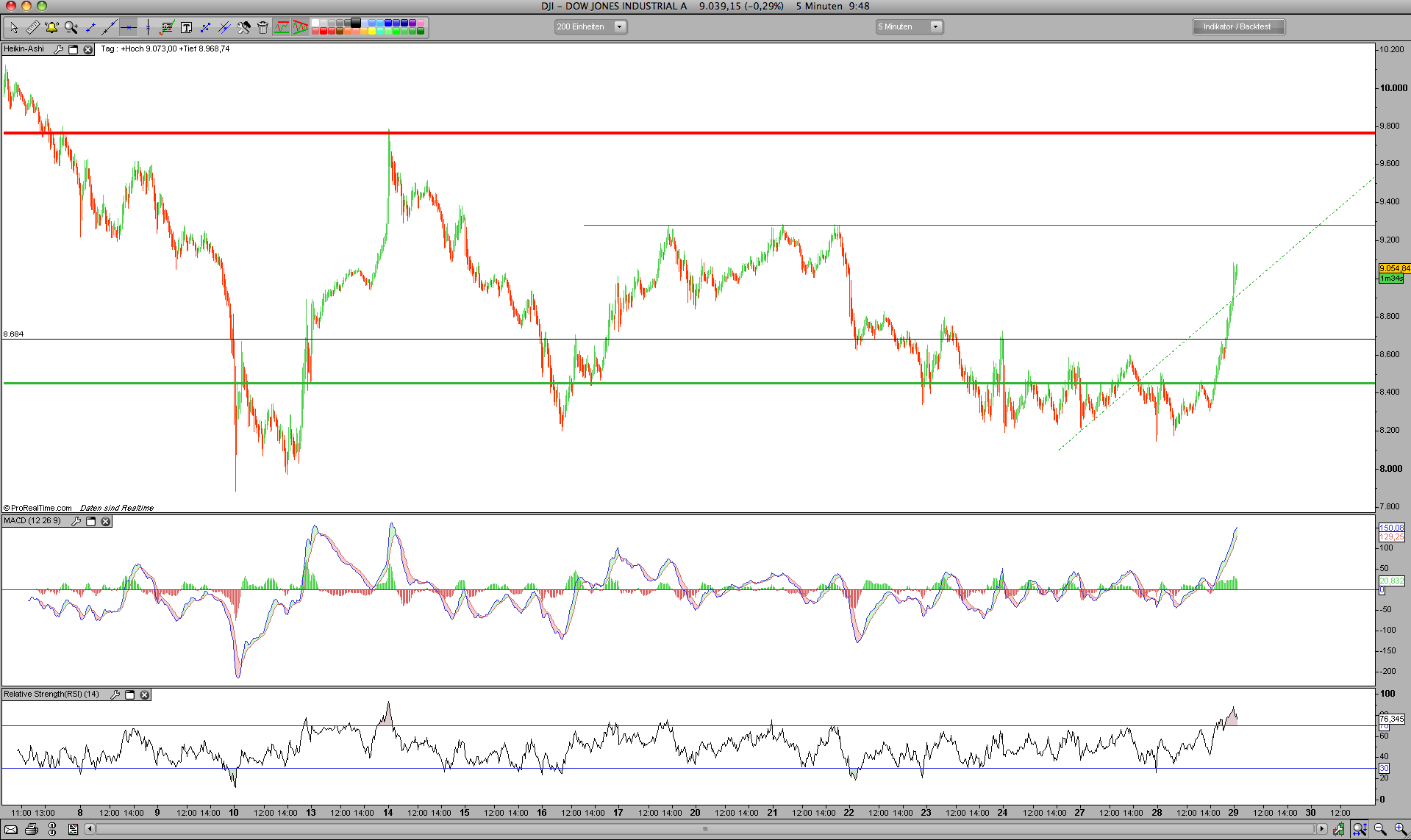 Hart aber Fair ! 195942