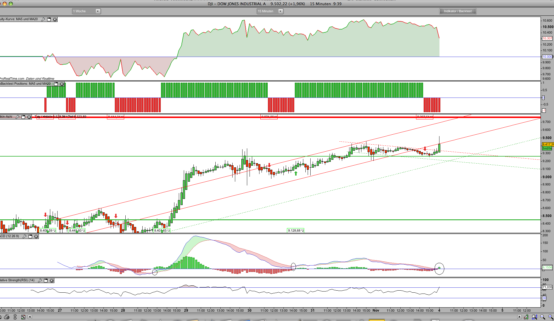 Hart aber Fair ! 197085