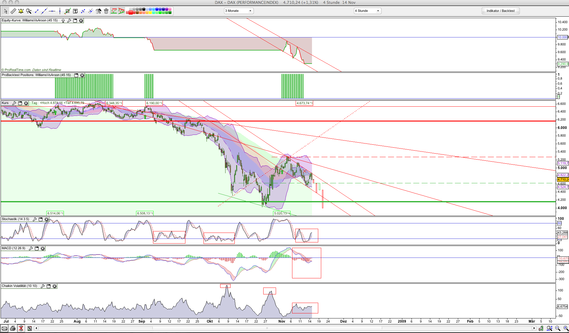Hart aber Fair ! 199969