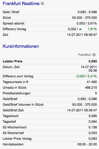 ADX Energy (WKN: 875366): Millionenchance????? 420574
