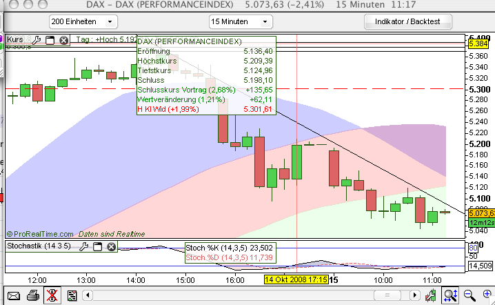 Hart aber Fair ! 192793