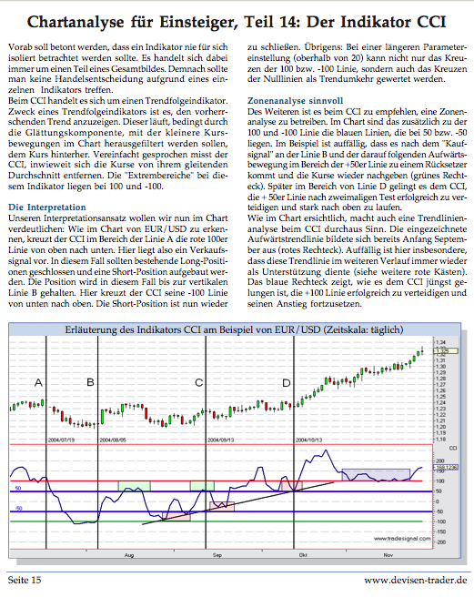 Die Märkte ändern sich , wir auch 172180