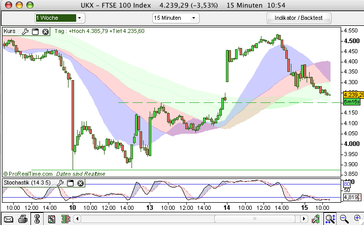 Hart aber Fair ! 192804