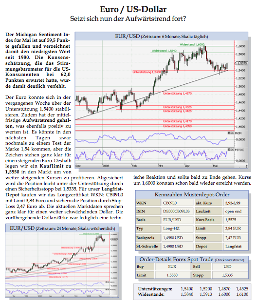 Das Bärengebrüll wird schon wieder lauter, 164248