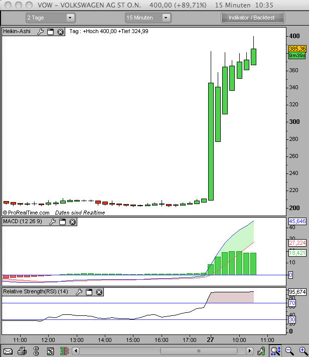 Hart aber Fair ! 195324