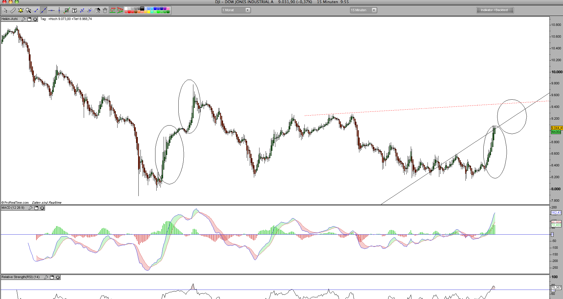 Hart aber Fair ! 195946