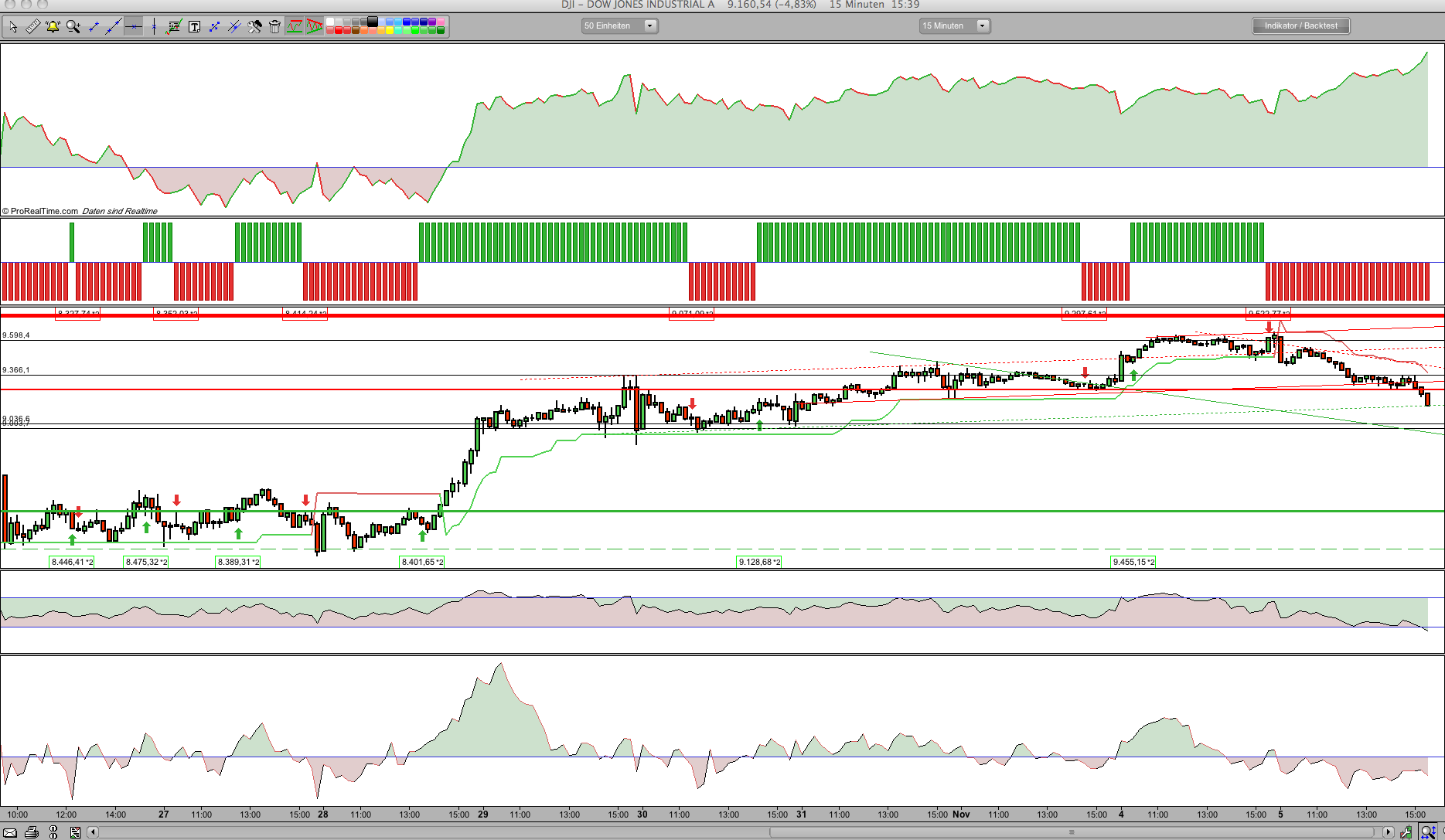 Hart aber Fair ! 197443