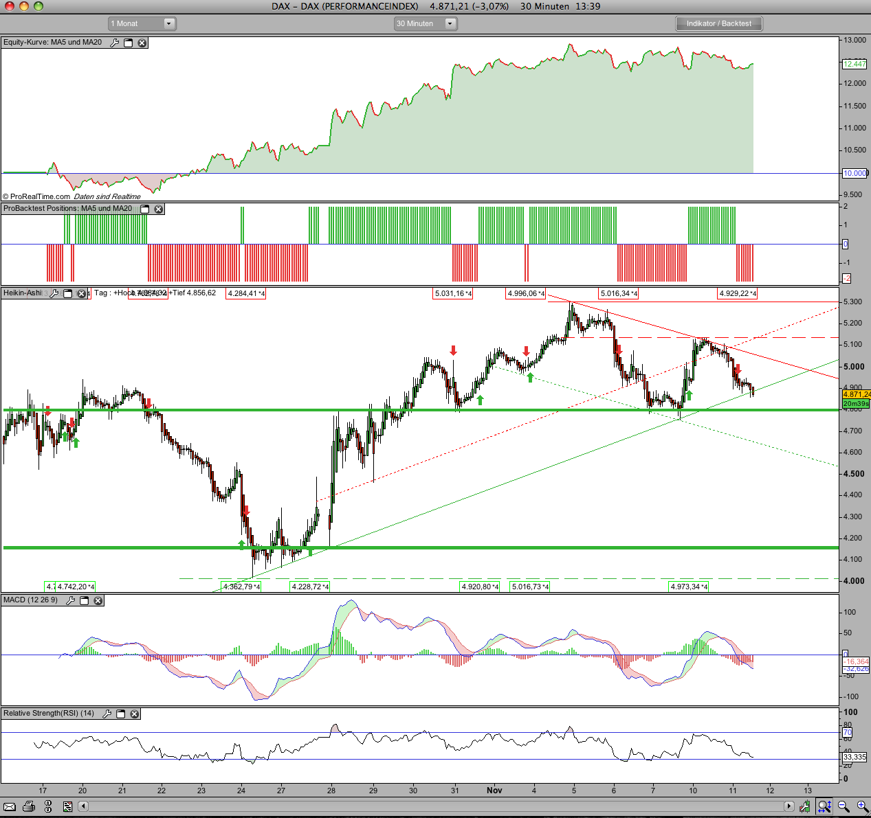 Hart aber Fair ! 198628