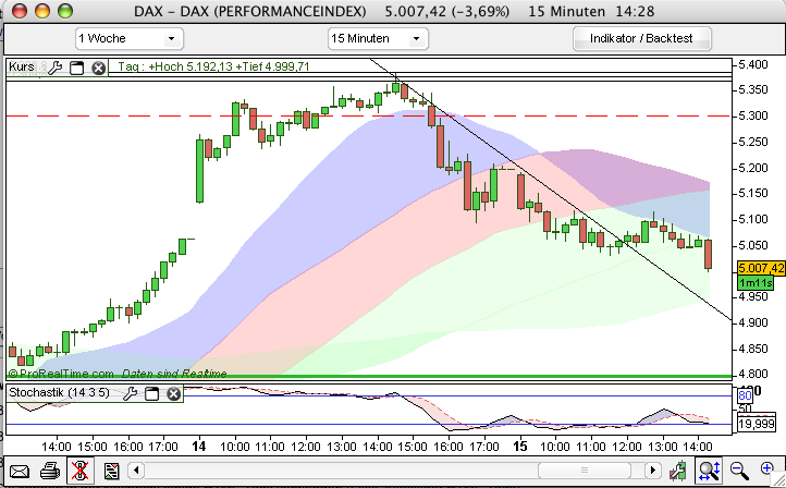 Hart aber Fair ! 192830