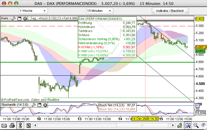 Hart aber Fair ! 192836