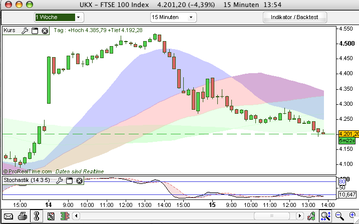 Hart aber Fair ! 192837