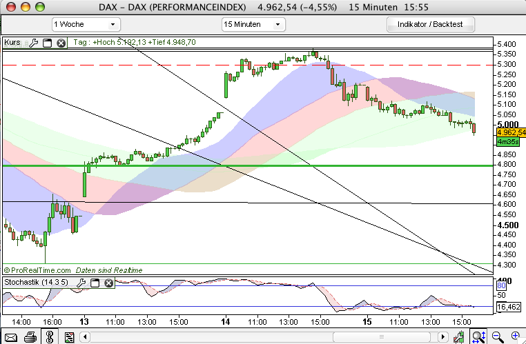 Hart aber Fair ! 192863