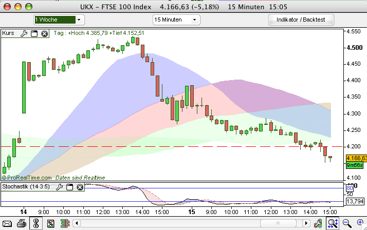 Hart aber Fair ! 192866