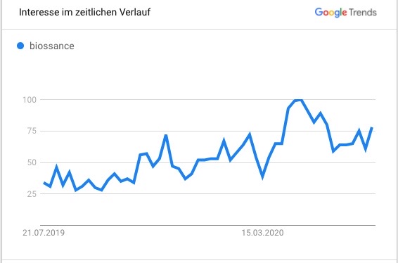 Amyris relaunch 1190625