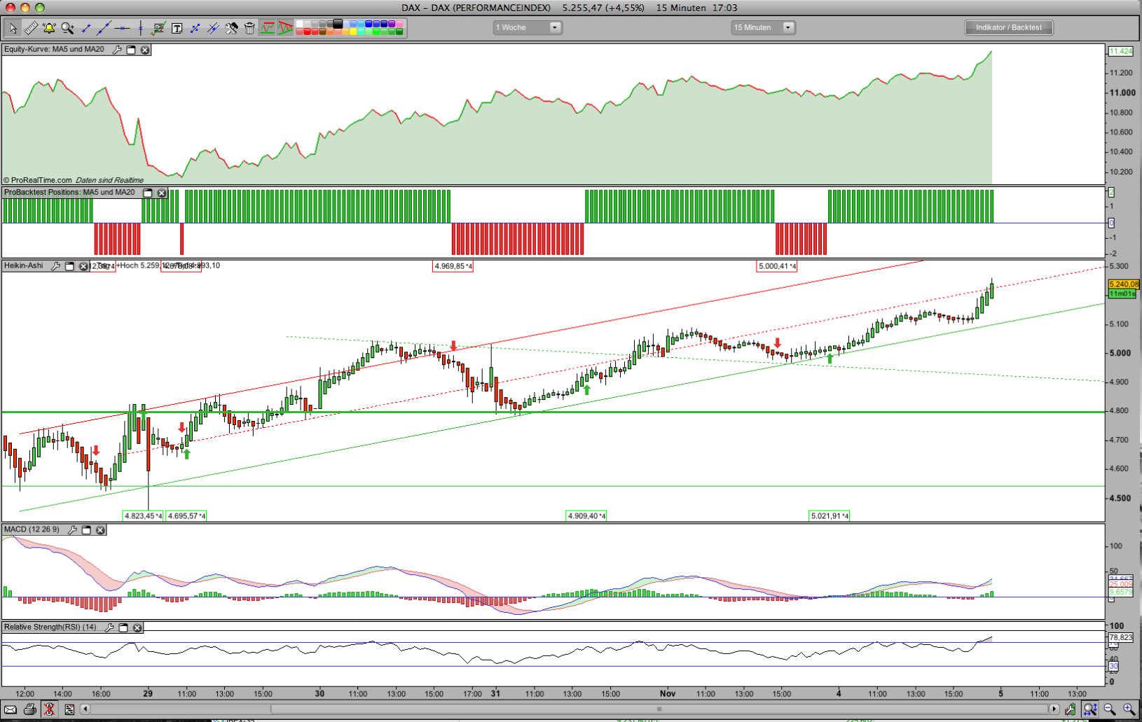 Hart aber Fair ! 197107