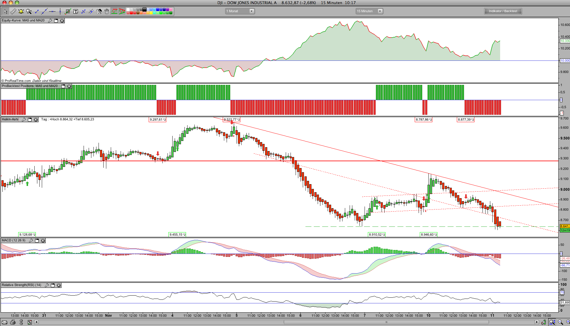 Hart aber Fair ! 198666