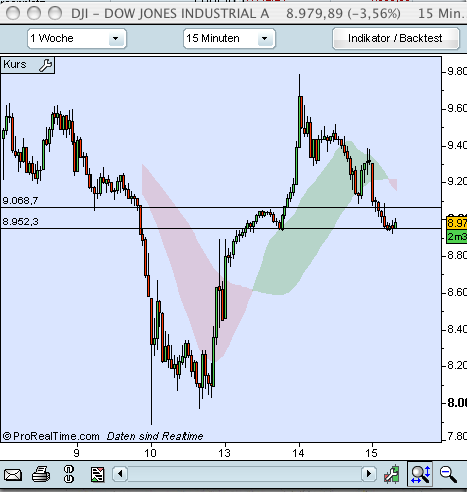 Hart aber Fair ! 192900