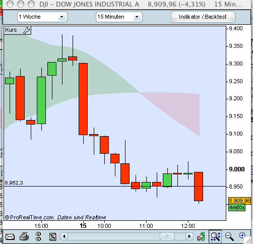 Hart aber Fair ! 192913