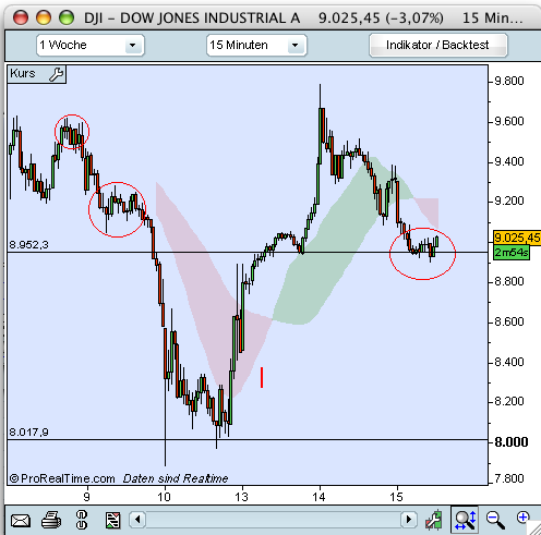 Hart aber Fair ! 192920