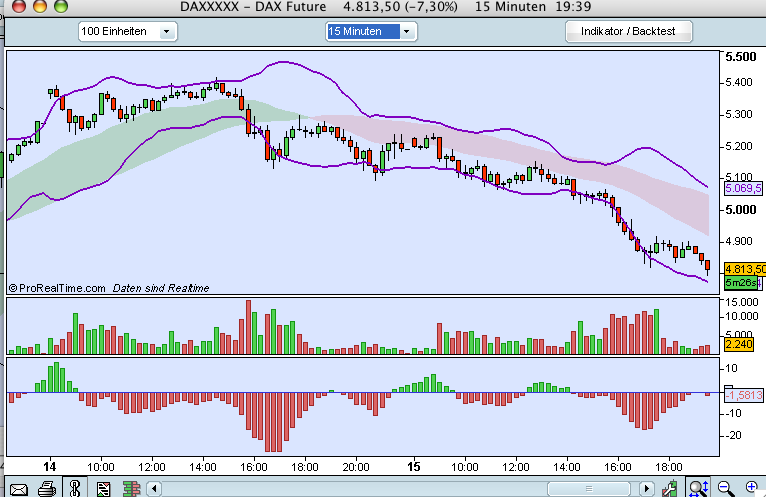 Hart aber Fair ! 192939
