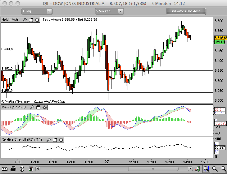 Hart aber Fair ! 195507