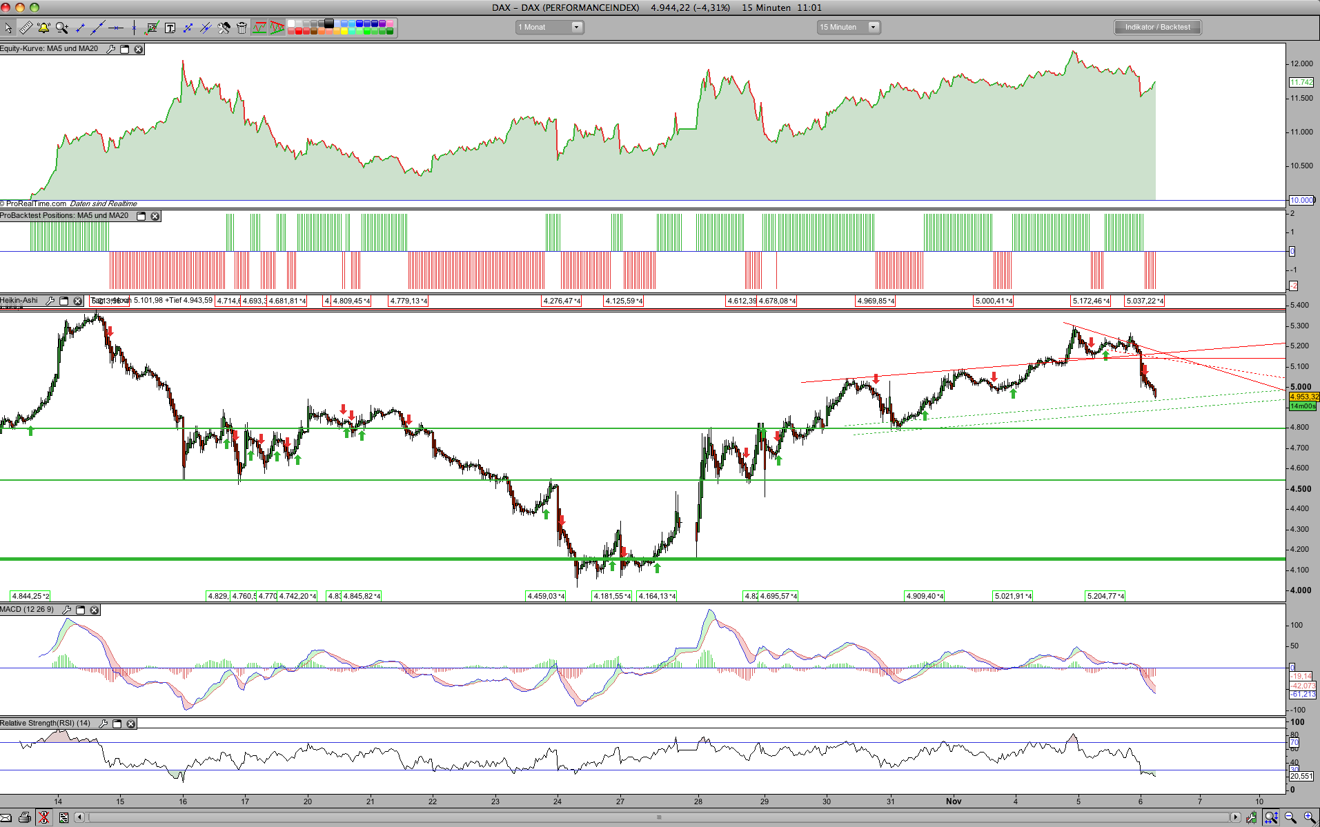 Hart aber Fair ! 197665