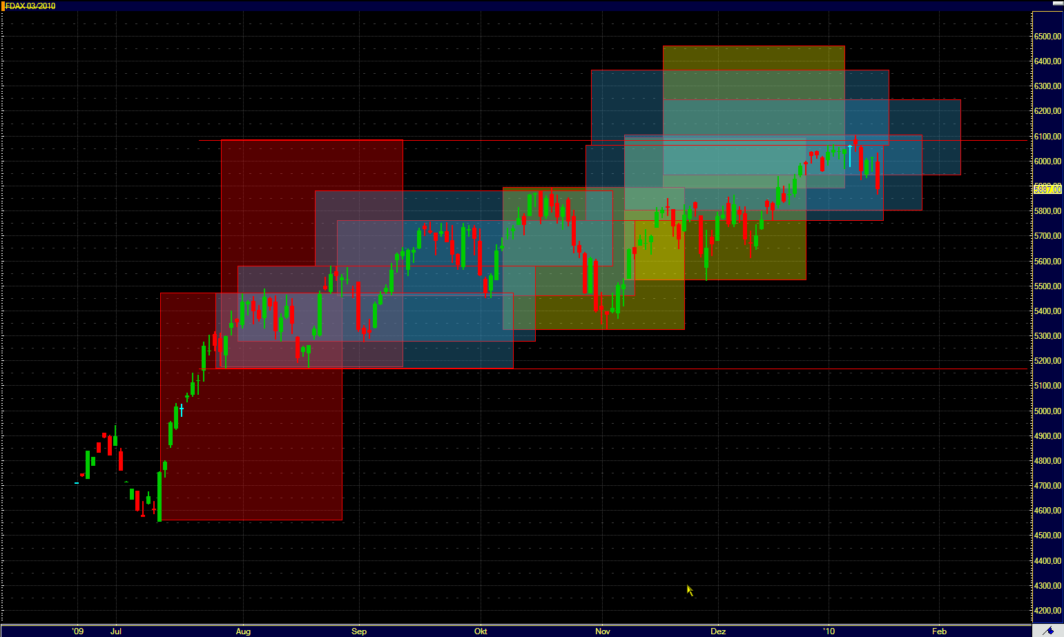 Jugend forscht 292118
