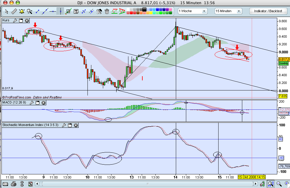 Hart aber Fair ! 192943