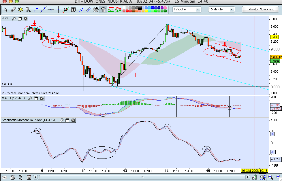 Hart aber Fair ! 192958