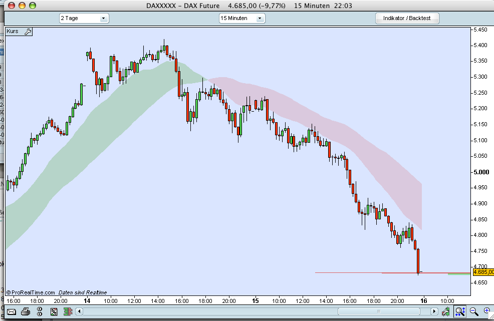 Hart aber Fair ! 192979