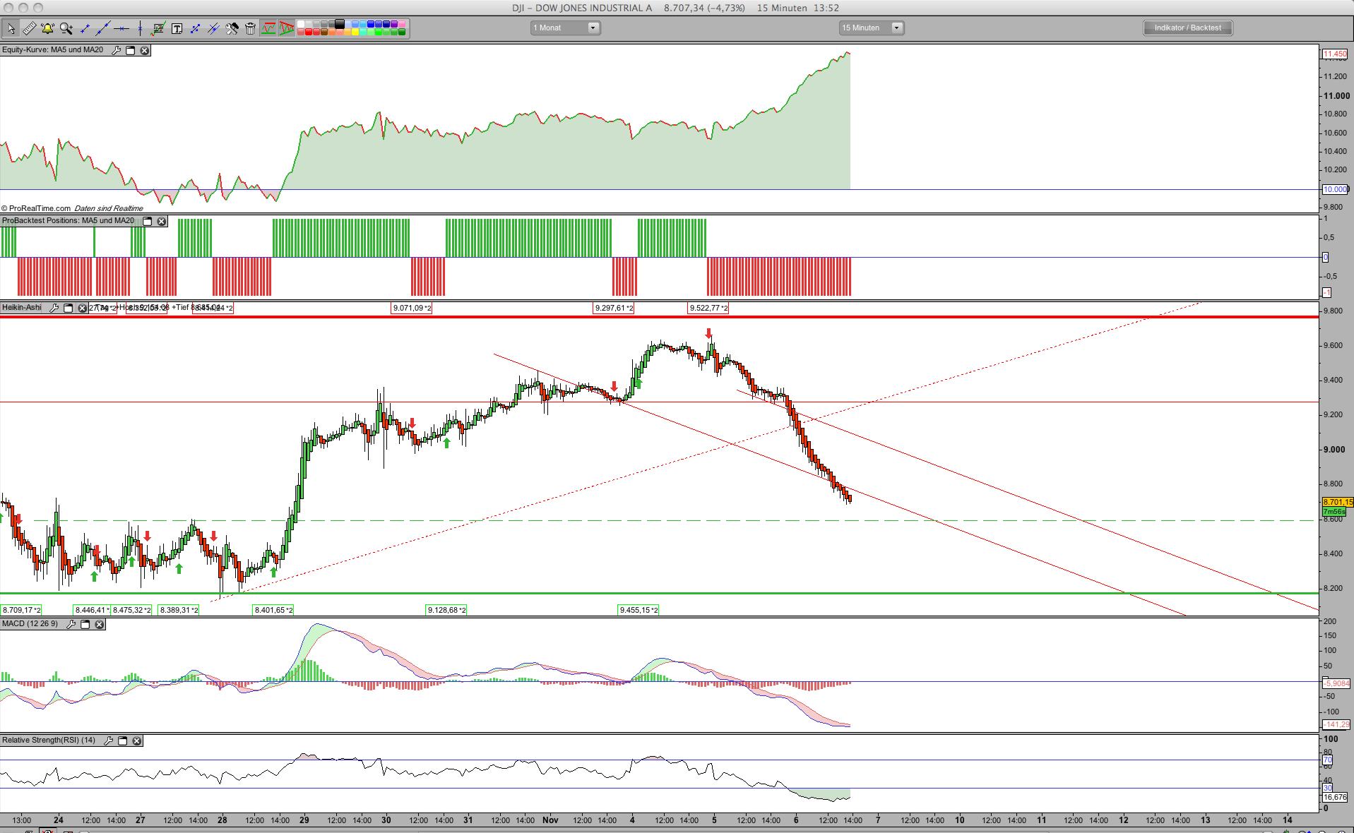 Hart aber Fair ! 197666