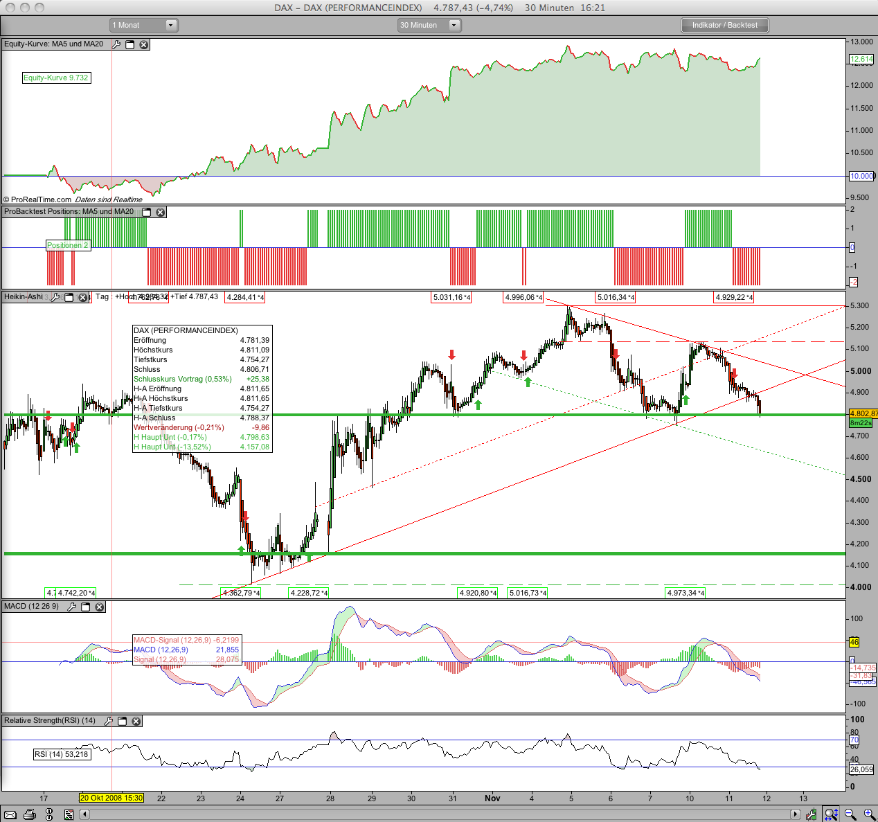 Hart aber Fair ! 198669
