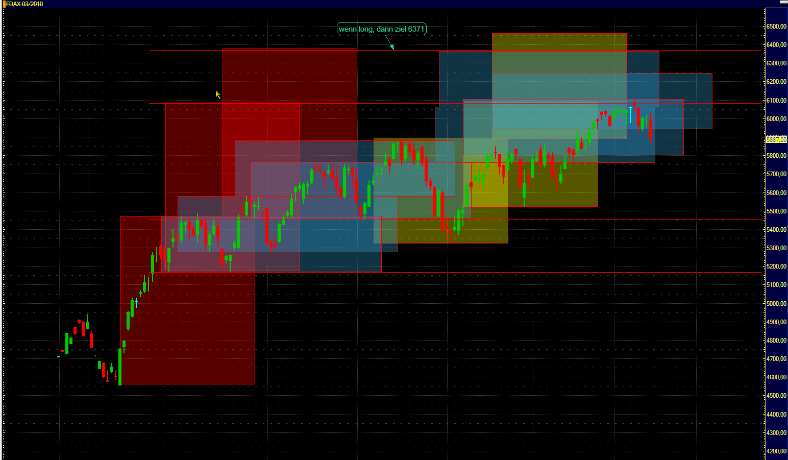 Jugend forscht 292117