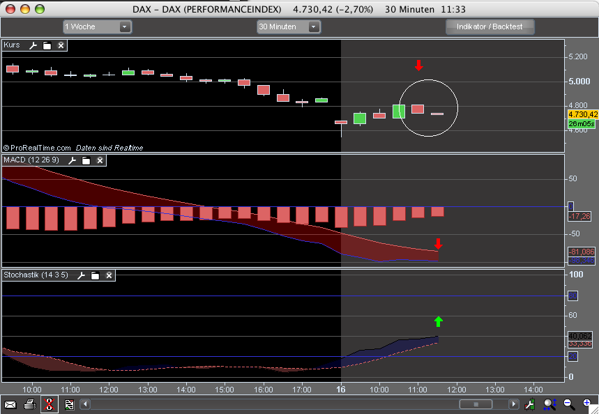 Hart aber Fair ! 193090