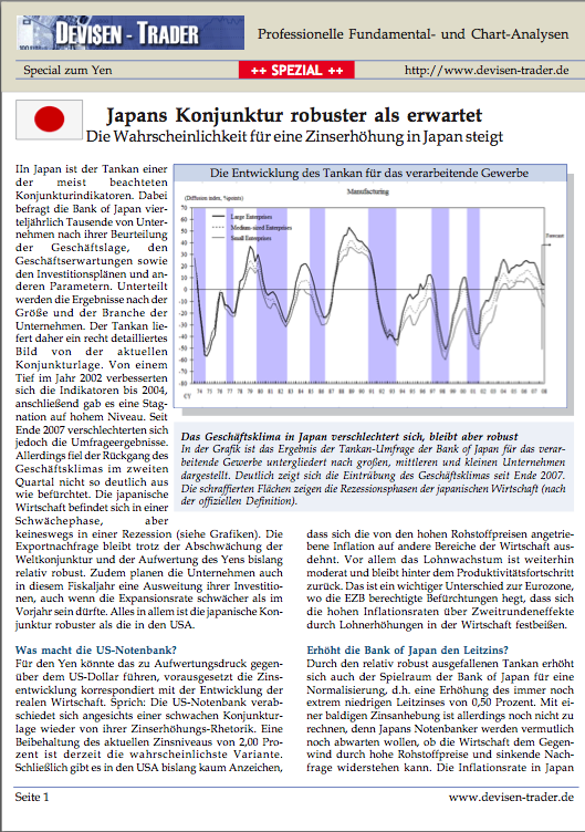 Das Bärengebrüll wird schon wieder lauter, 173039