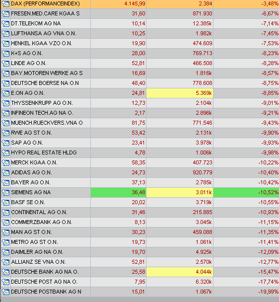Hart aber Fair ! 195334
