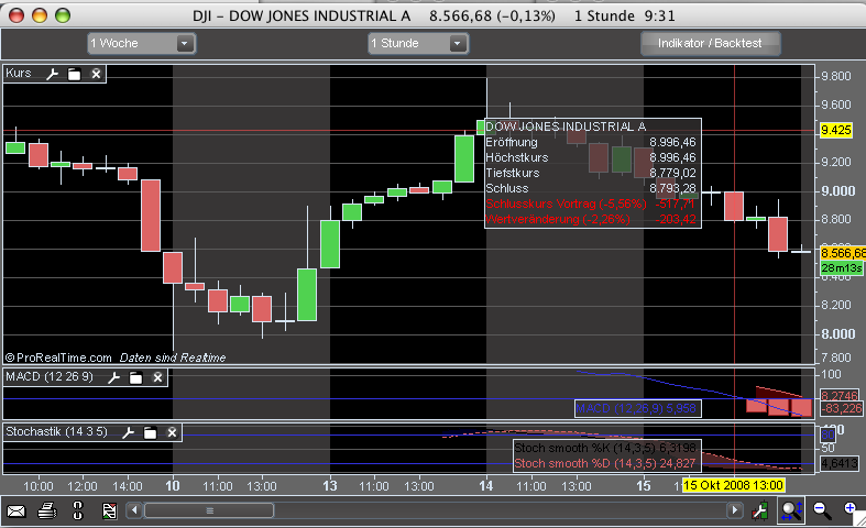 Hart aber Fair ! 193158